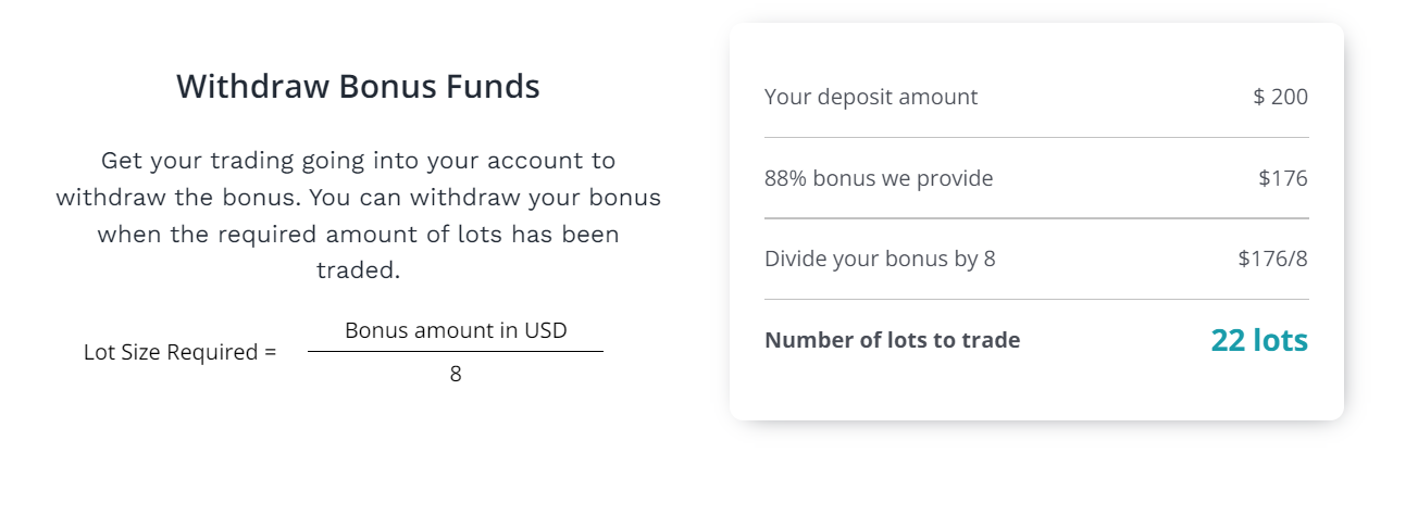 Forex Deposit Bonus